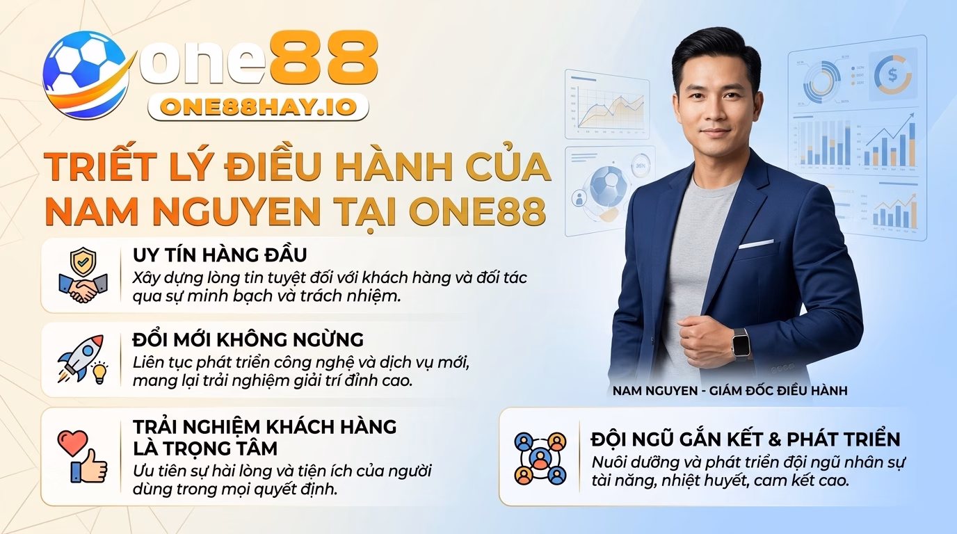 One88 triet ly van hanh One88 triet ly van hanh