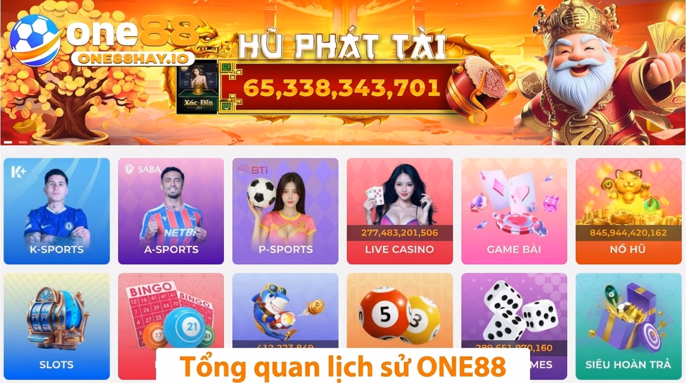 Tổng quan về lịch sử hình thành ONE88